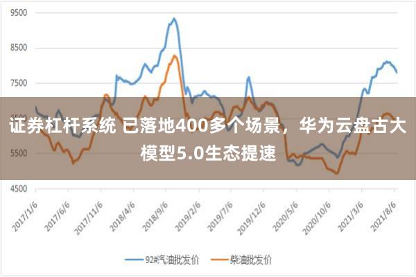 证券杠杆系统 已落地400多个场景，华为云盘古大模型5.0生态提速