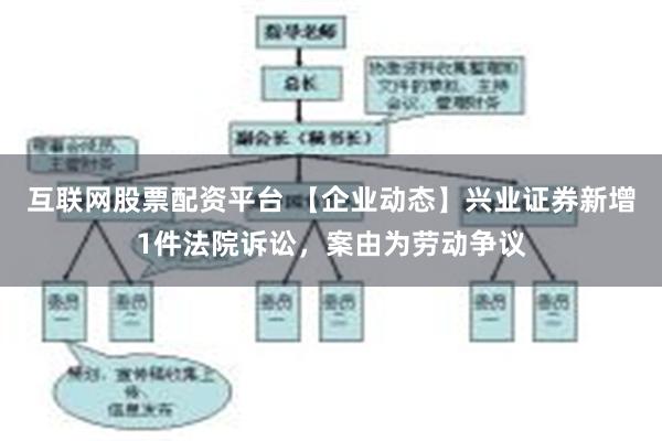 互联网股票配资平台 【企业动态】兴业证券新增1件法院诉讼，案由为劳动争议