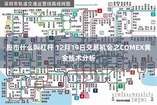 股市什么叫杠杆 12月19日交易机会之COMEX黄金技术分析